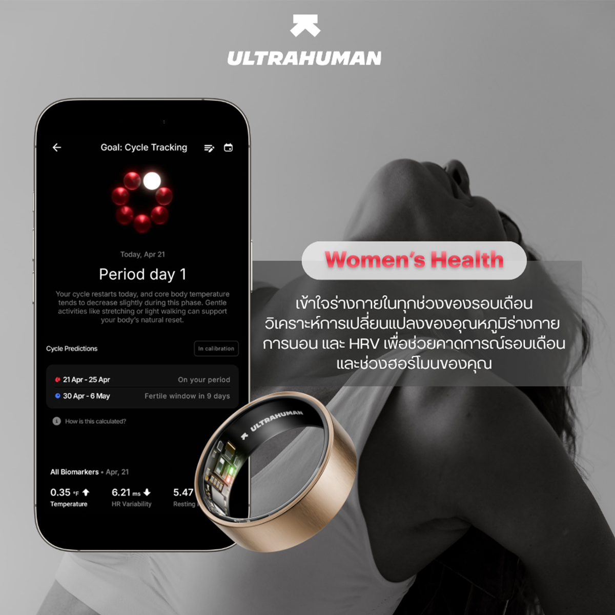 แหวนสุขภาพอัจฉริยะ ULTRAHUMAN RING AIR - SMART RING ติดตามการนอน วัดอัตราการเต้นหัวใจ (ASTER BLACK, NO.6)
